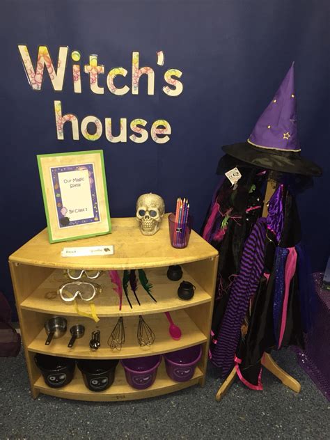 Exploring the Microscopic Realm: Unleashing the Power of Witchcraft in Tikes' Roleplay
